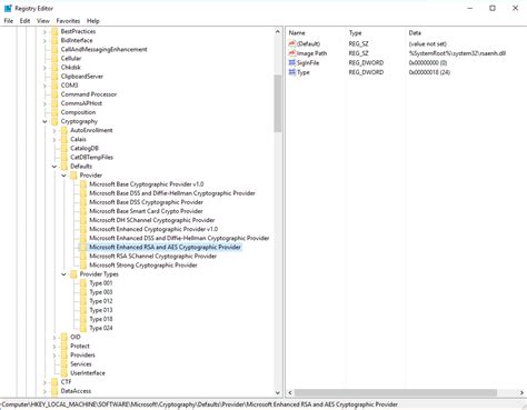 smart card cryptographic log|microsoft enhanced cryptographic provider.